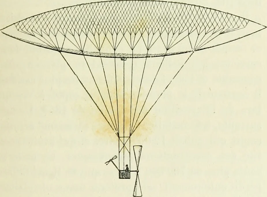 An illustration from La navigation aérienne : l'aviation et la direction des aérostats dans les temps anciens et modernes, 1886, leaf 282