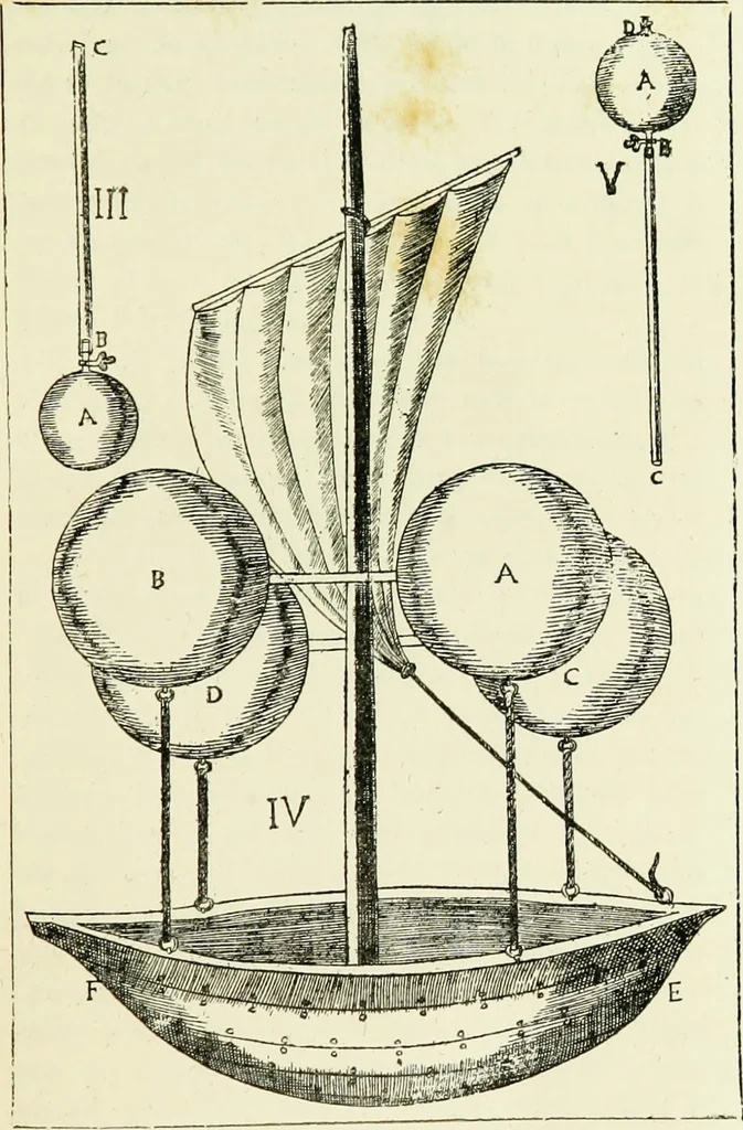 An illustration from La navigation aérienne : l'aviation et la direction des aérostats dans les temps anciens et modernes, 1886, leaf 44