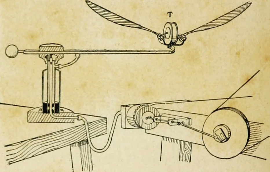 An illustration from La navigation aérienne : l'aviation et la direction des aérostats dans les temps anciens et modernes, 1886, leaf 83