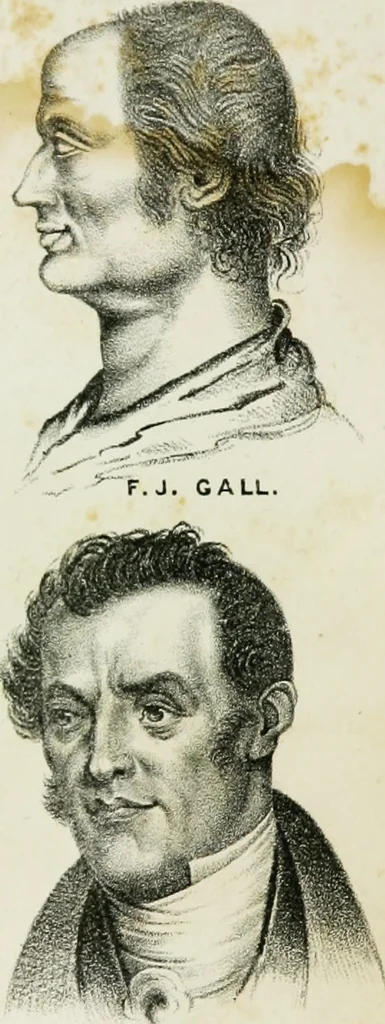 An illustration from History and progress of phrenology. (Read before the Western phrenological society, at Buffalo,), 1839, leaf 7