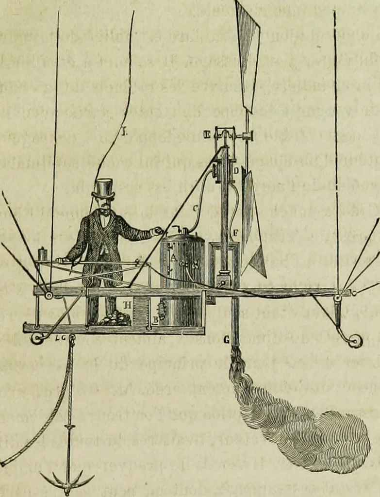 An illustration from Les ballons dirigeables : expériences de m. Henri Giffard en 1852 et en 1855 et de m. Dupuy de Lôme en 1872, 1872, leaf 18