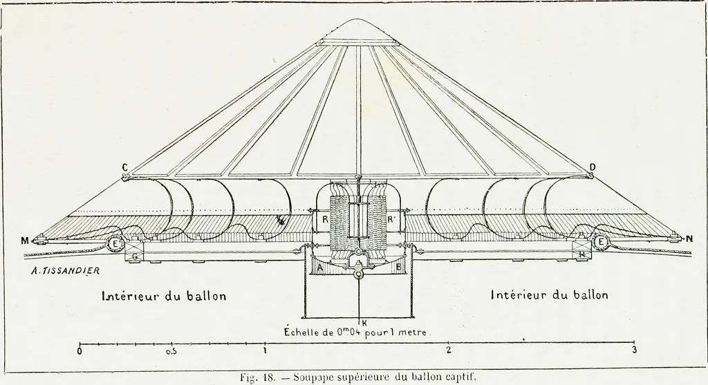 An illustration from Le grand ballon captif à vapeur de M. Henry Giffard : cour des Tuileries--Paris, 1878, 1878, leaf 54