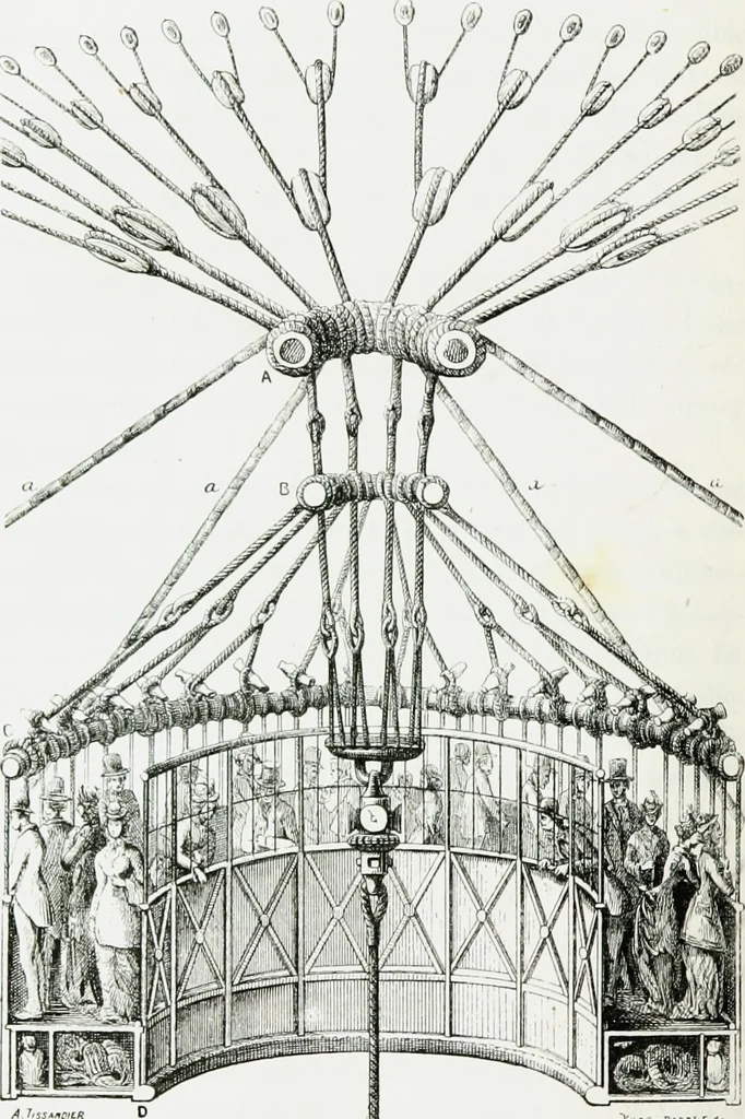 An illustration from Le grand ballon captif à vapeur de M. Henry Giffard : cour des Tuileries--Paris, 1878, 1878, leaf 57