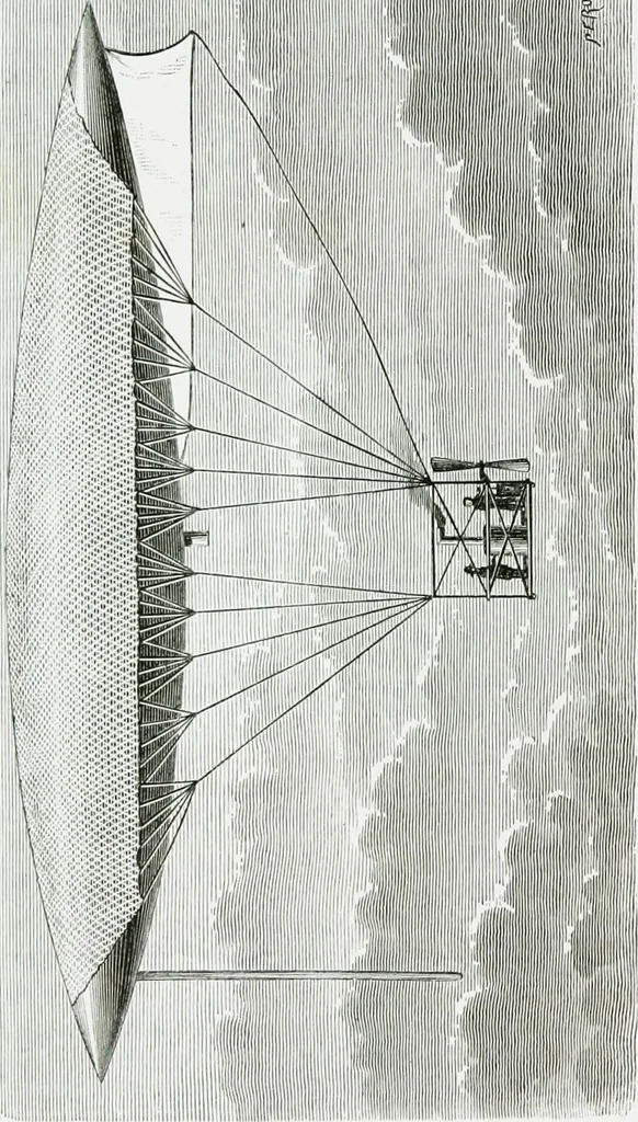 An illustration from Le grand ballon captif à vapeur de M. Henry Giffard : cour des Tuileries--Paris, 1878, 1878, leaf 91
