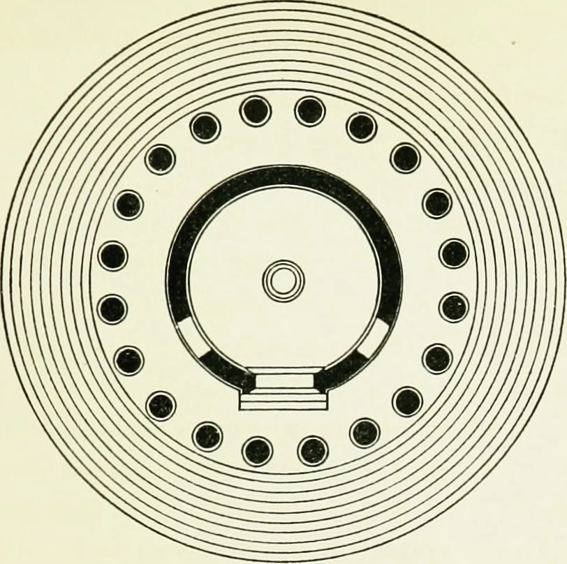 An illustration from A short history of architecture, 1897, leaf 138