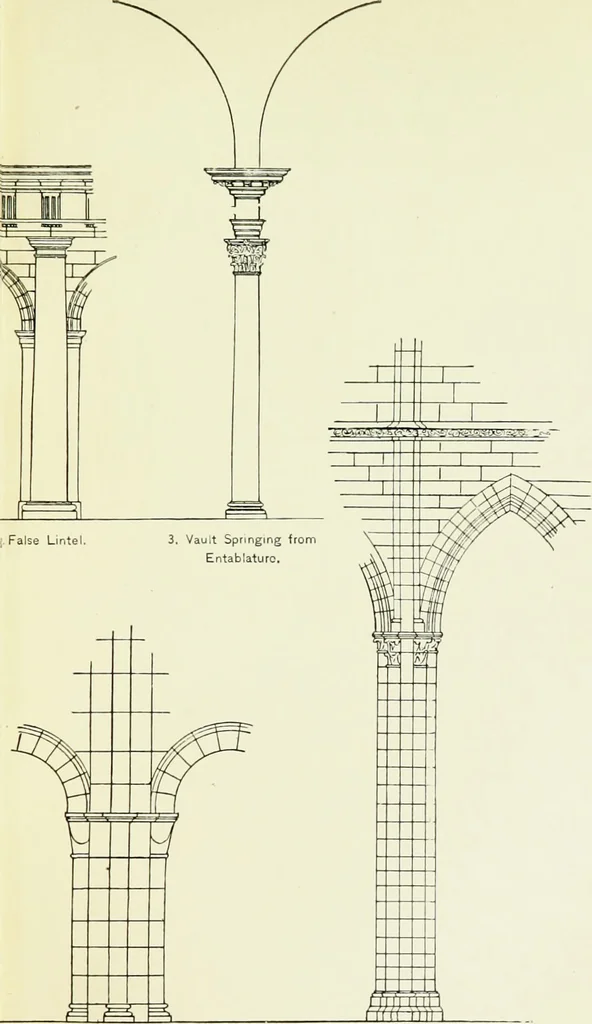 An illustration from A short history of architecture, 1897, leaf 182