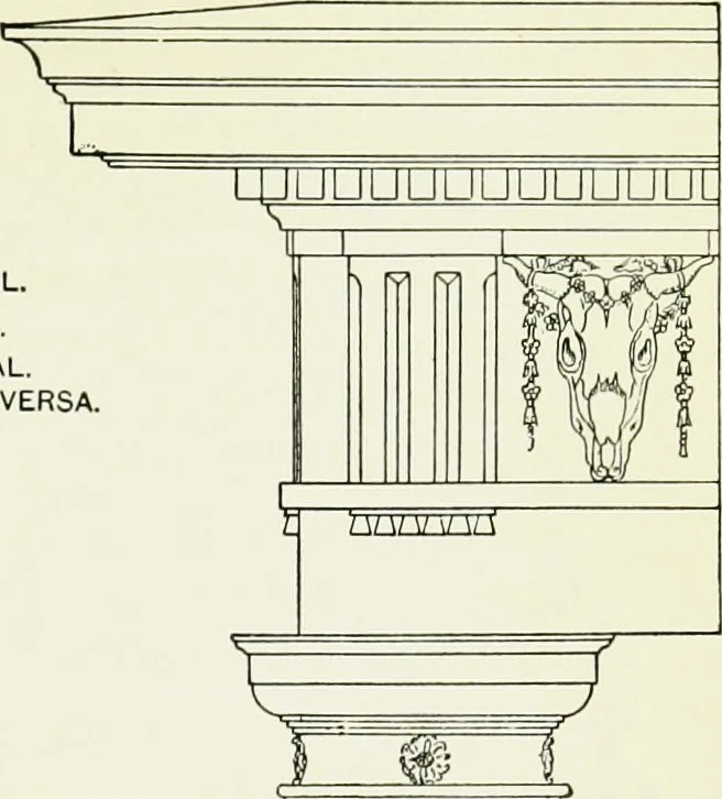 An illustration from A short history of architecture, 1897, leaf 94