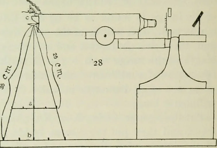An illustration from The microscope and microscopical methods, 1896, leaf 117