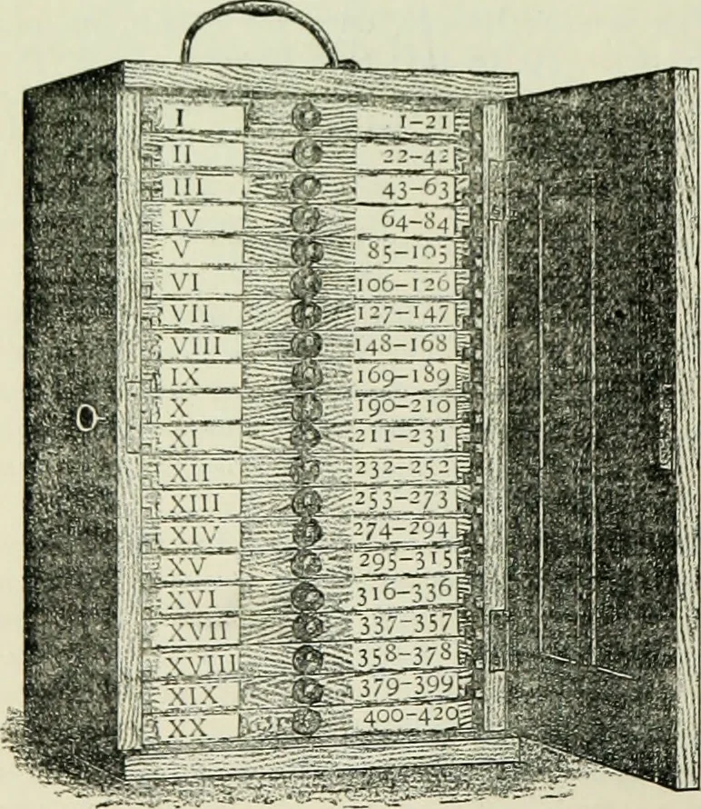 An illustration from The microscope and microscopical methods, 1896, leaf 195