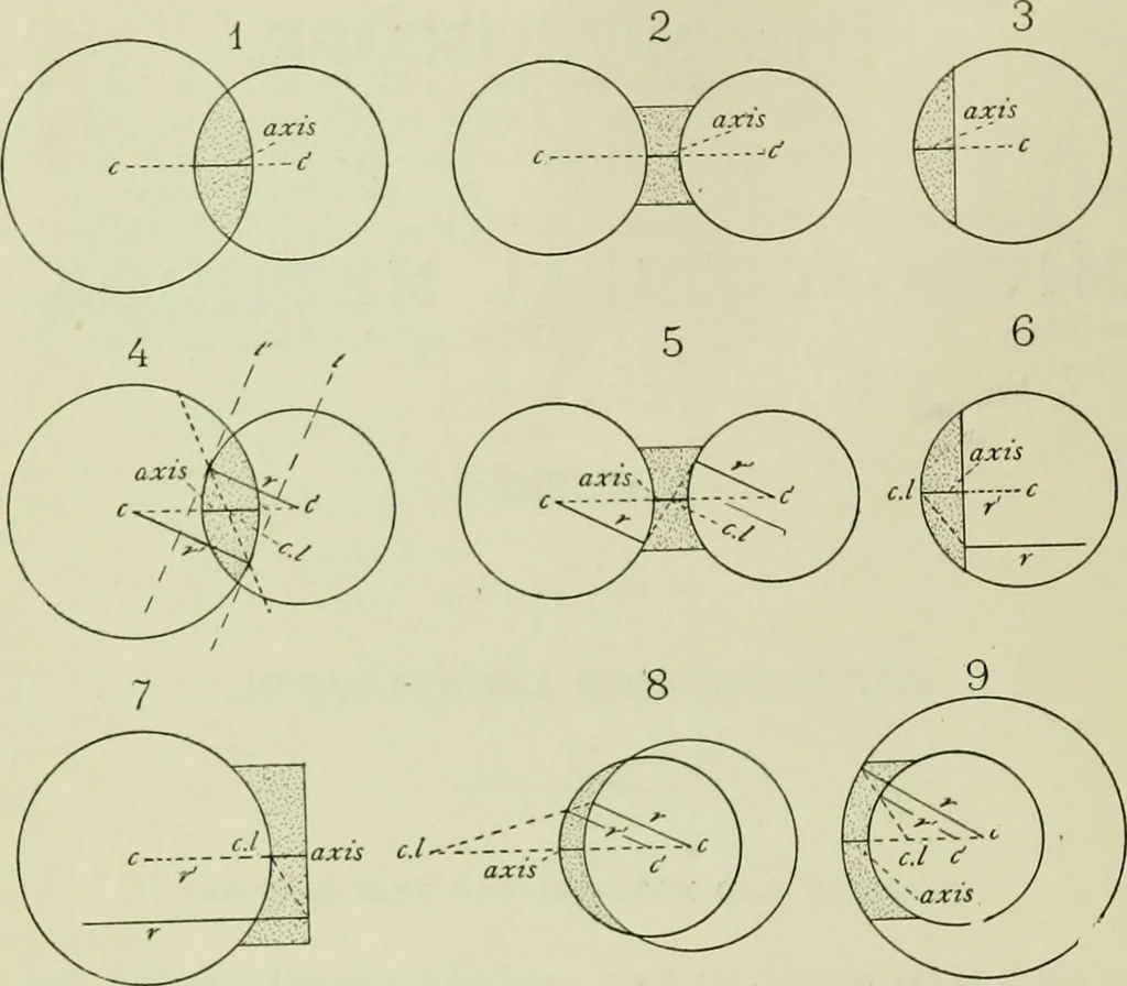 An illustration from The microscope and microscopical methods, 1896, leaf 21