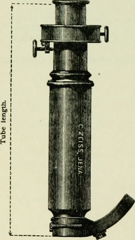 An illustration from The microscope and microscopical methods, 1896, leaf 35