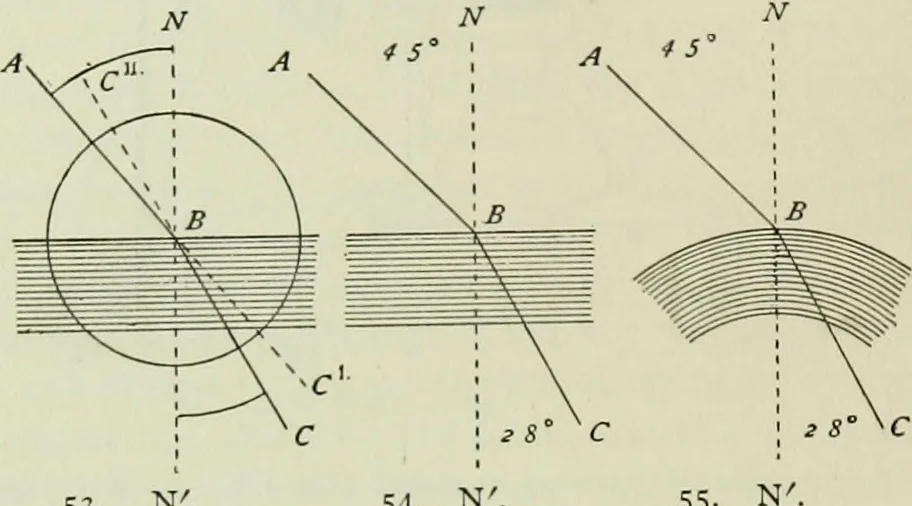 An illustration from The microscope and microscopical methods, 1896, leaf 69
