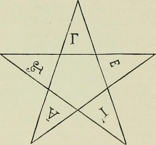 An illustration from Medical symbolism in connection with historical studies in the arts of healing and hygiene, 1891, leaf 187