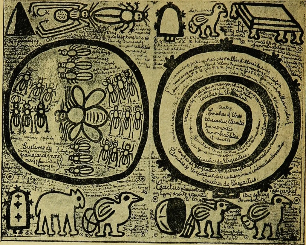 An illustration from Mysticisme et folie : (étude de psychologie normale et pathologique comparées), 1907, leaf 345