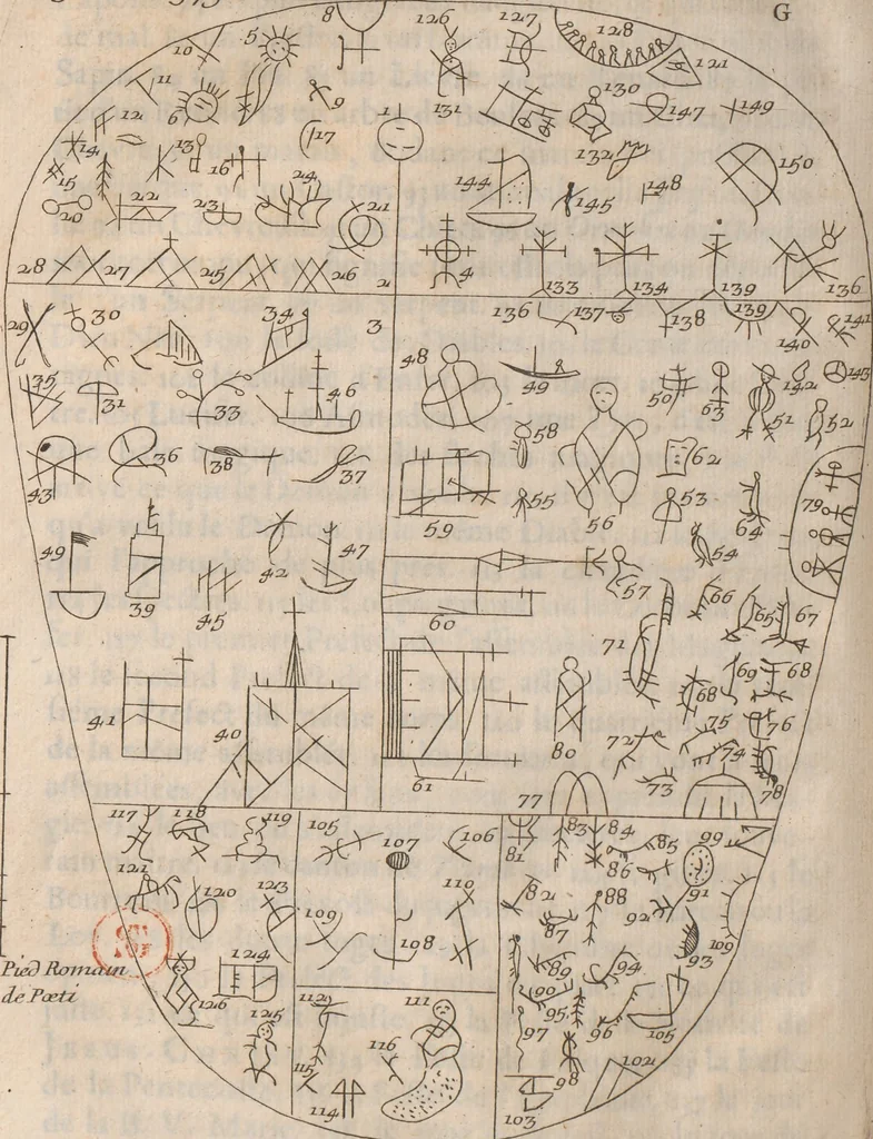 An illustration from Histoire de la Laponie : sa description..., 1678, leaf 441