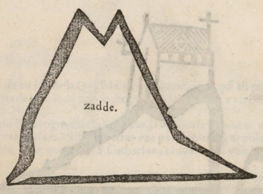 An illustration from Le Grand routier, pilotage et encrage de mer, tant des parties de France, Bretaigne, Angleterre que haultes Alemaignes... revueu et corrigé, 1571, leaf 49