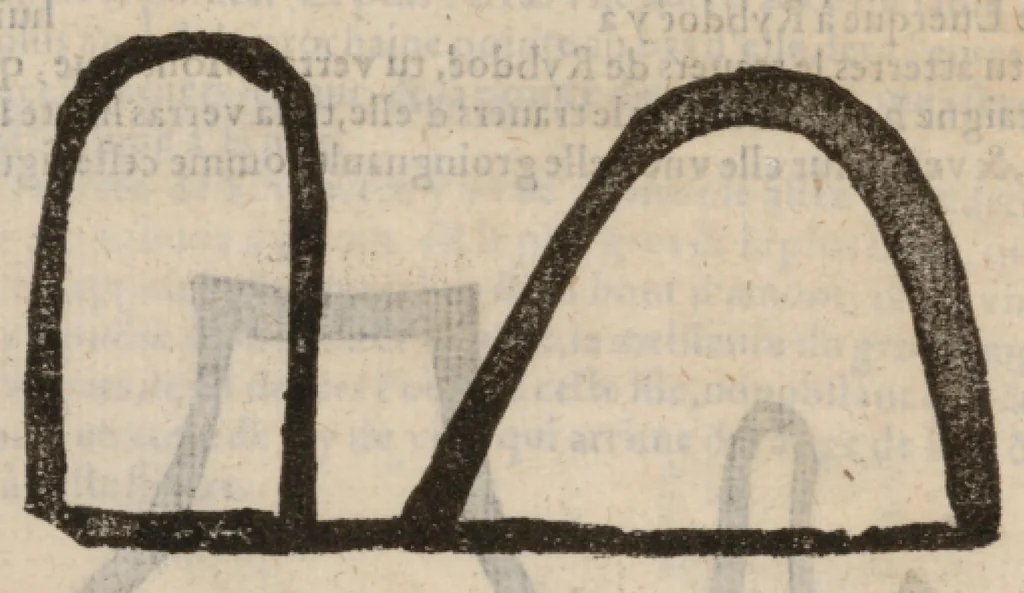 An illustration from Le Grand routier, pilotage et encrage de mer, tant des parties de France, Bretaigne, Angleterre que haultes Alemaignes... revueu et corrigé, 1571, leaf 63