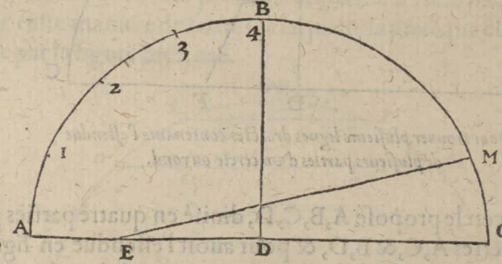 An illustration from Geometrie et horlogiographie pratique. Par Jean Bullant, architecte de haut & puissant seigneur, Monseigneur le duc de Montmorency, pair, & connestable de France., 1599, leaf 18