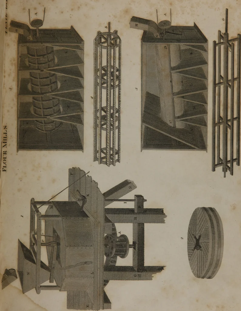 An illustration from A dictionary of arts and sciences (Volume 2), 1815, leaf 900