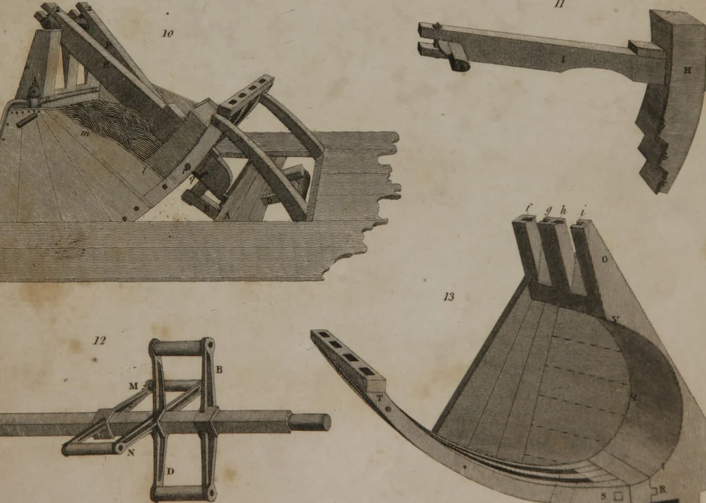 An illustration from A dictionary of arts and sciences (Volume 2), 1815, leaf 902