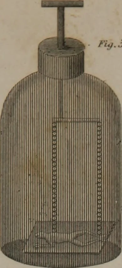 An illustration from A dictionary of arts and sciences (Volume 2), 1815, leaf 906