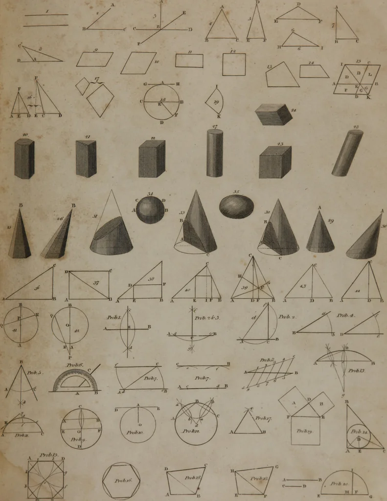 An illustration from A dictionary of arts and sciences (Volume 2), 1815, leaf 908