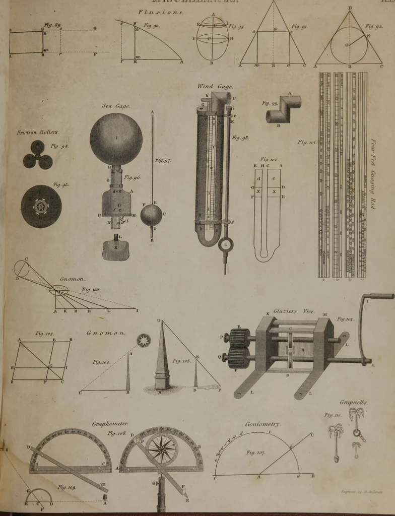 An illustration from A dictionary of arts and sciences (Volume 2), 1815, leaf 912