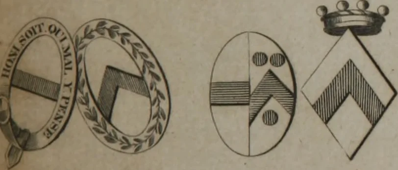 An illustration from A dictionary of arts and sciences (Volume 2), 1815, leaf 914