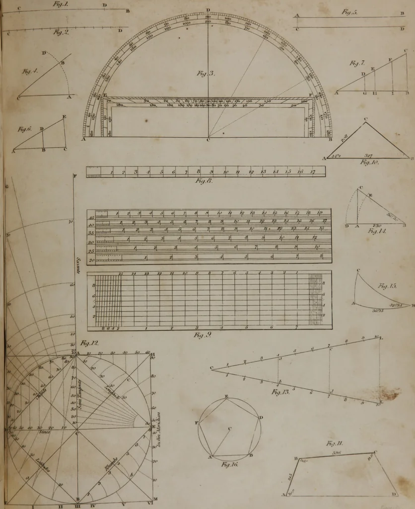 An illustration from A dictionary of arts and sciences (Volume 2), 1815, leaf 930