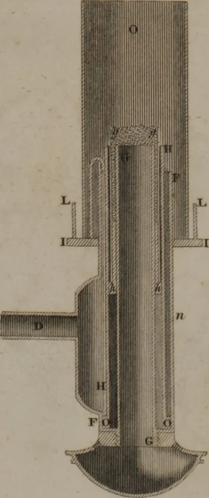 An illustration from A dictionary of arts and sciences (Volume 2), 1815, leaf 934