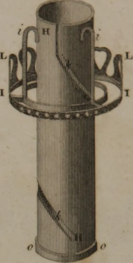 An illustration from A dictionary of arts and sciences (Volume 2), 1815, leaf 934