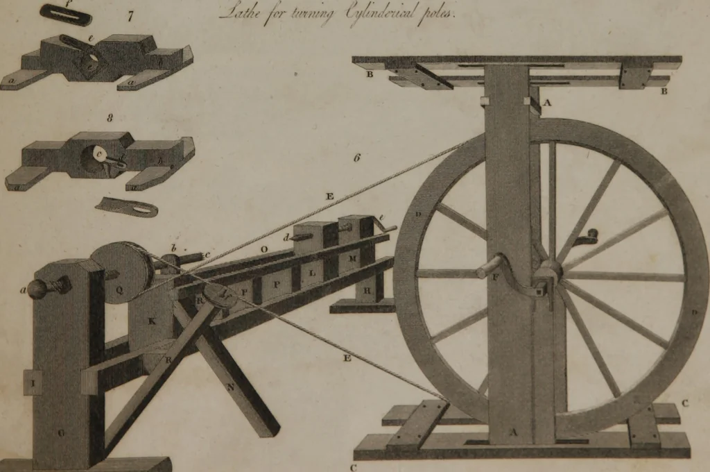 An illustration from A dictionary of arts and sciences (Volume 2), 1815, leaf 934
