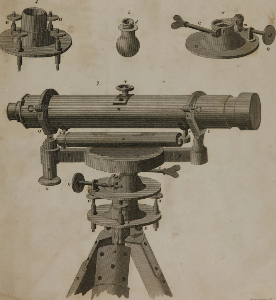 An illustration from A dictionary of arts and sciences (Volume 2), 1815, leaf 936