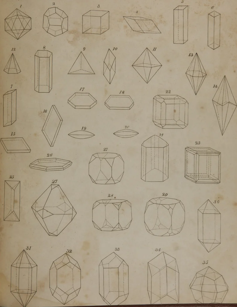 An illustration from A dictionary of arts and sciences (Volume 2), 1815, leaf 954