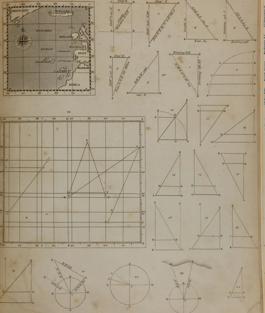 An illustration from A dictionary of arts and sciences (Volume 2), 1815, leaf 960