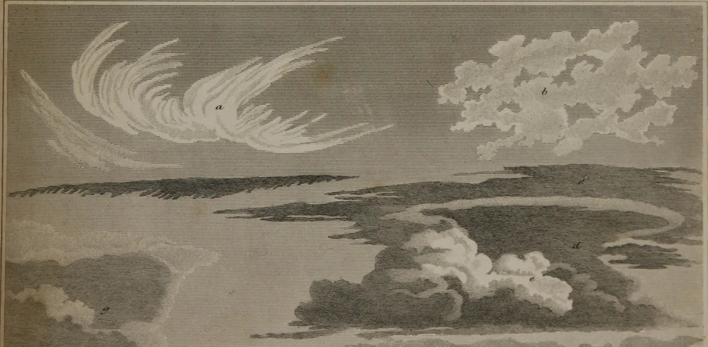 An illustration from A dictionary of arts and sciences (Volume 2), 1815, leaf 962