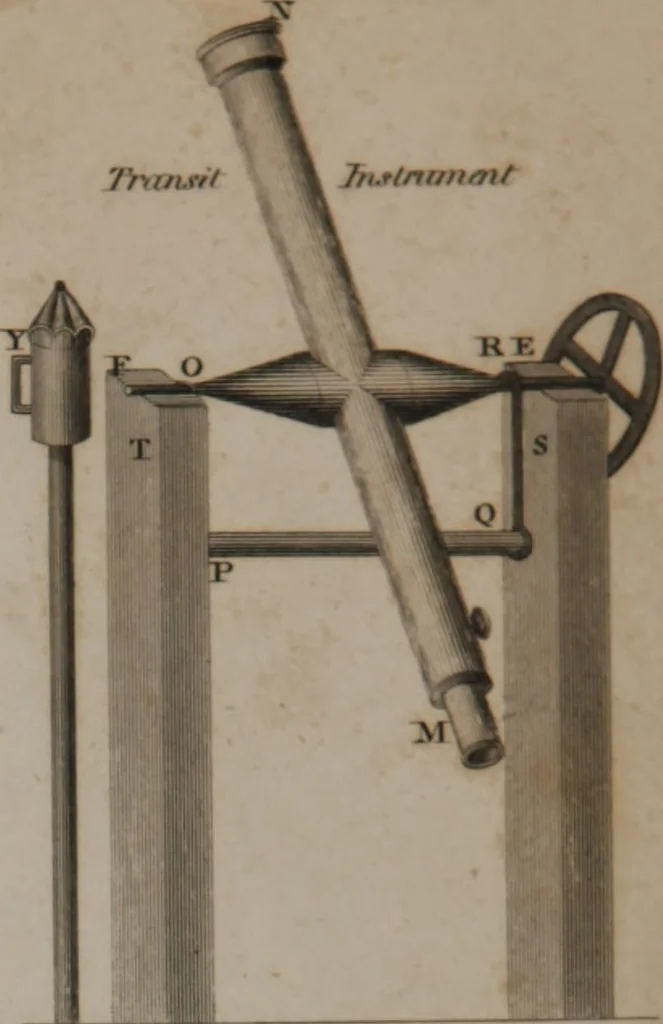 An illustration from A dictionary of arts and sciences (Volume 2), 1815, leaf 972