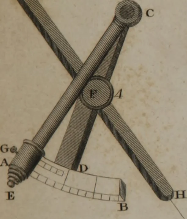 An illustration from A dictionary of arts and sciences (Volume 2), 1815, leaf 972