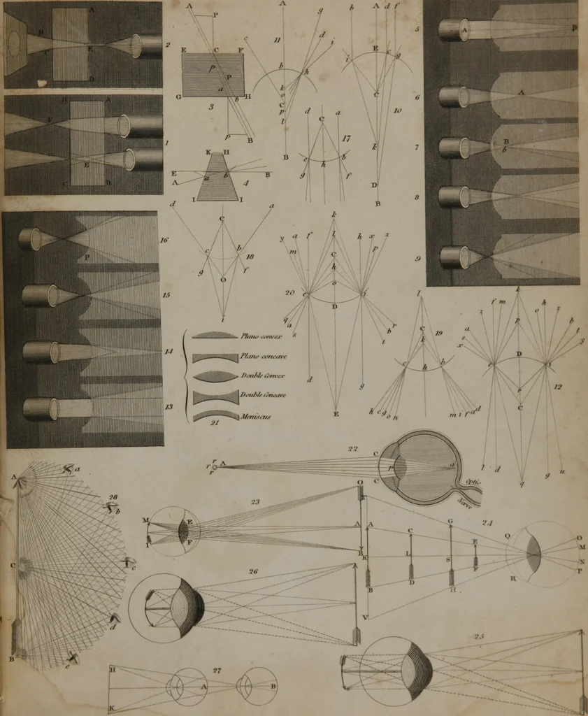 An illustration from A dictionary of arts and sciences (Volume 2), 1815, leaf 976