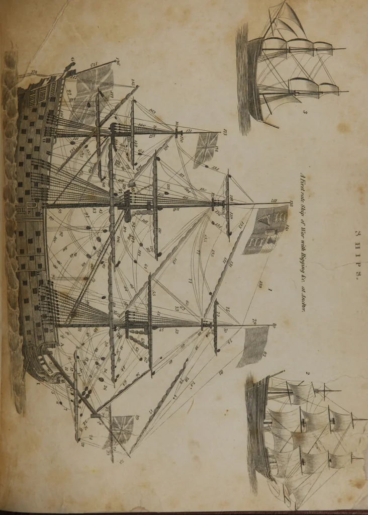 An illustration from A dictionary of arts and sciences (Volume 3), 1815, leaf 924