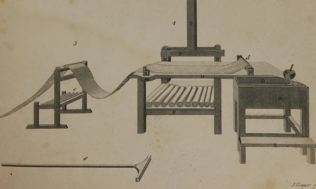 An illustration from A dictionary of arts and sciences (Volume 3), 1815, leaf 931