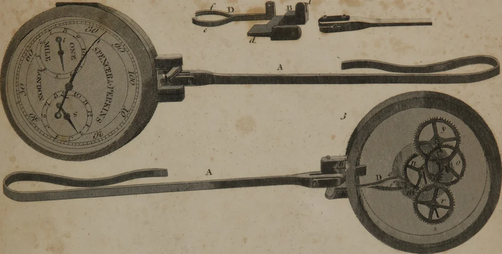 An illustration from A dictionary of arts and sciences (Volume 3), 1815, leaf 938