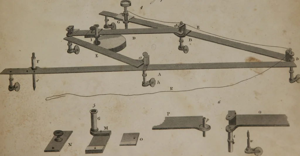 An illustration from A dictionary of arts and sciences (Volume 3), 1815, leaf 938