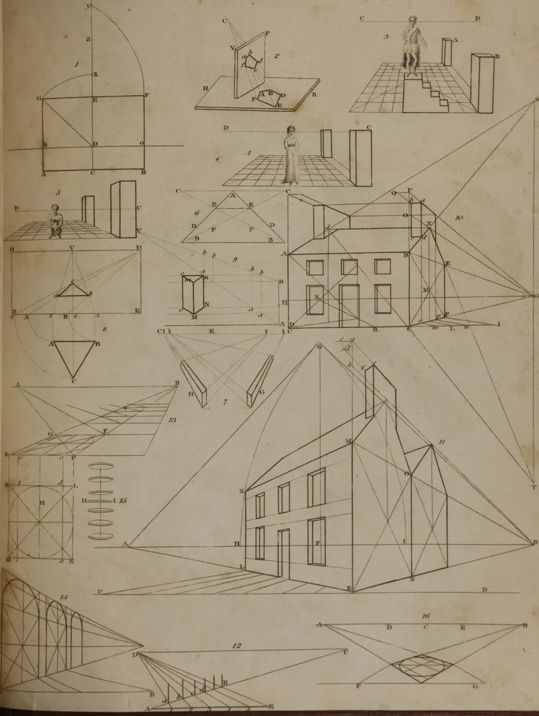 An illustration from A dictionary of arts and sciences (Volume 3), 1815, leaf 940