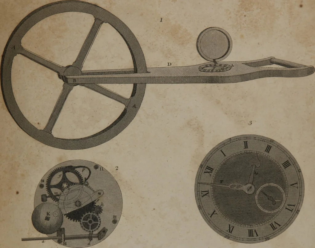 An illustration from A dictionary of arts and sciences (Volume 3), 1815, leaf 944