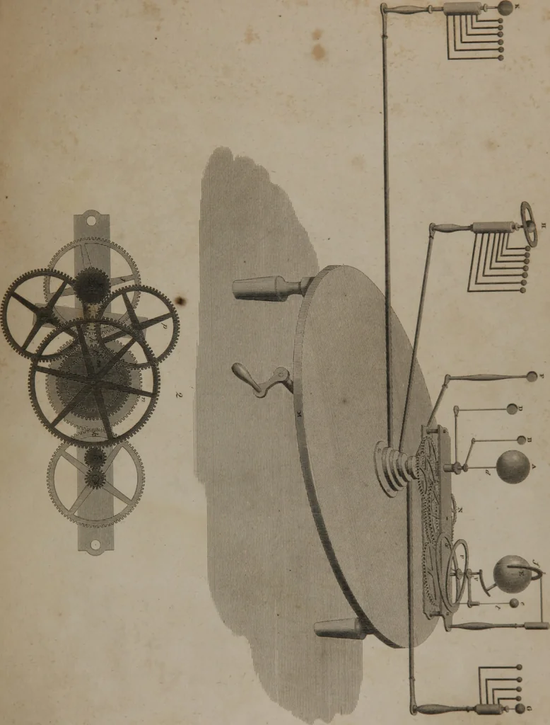 An illustration from A dictionary of arts and sciences (Volume 3), 1815, leaf 946