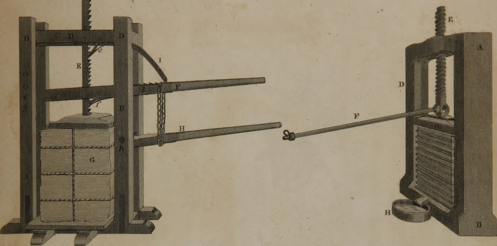 An illustration from A dictionary of arts and sciences (Volume 3), 1815, leaf 952