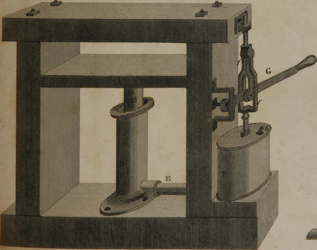 An illustration from A dictionary of arts and sciences (Volume 3), 1815, leaf 952