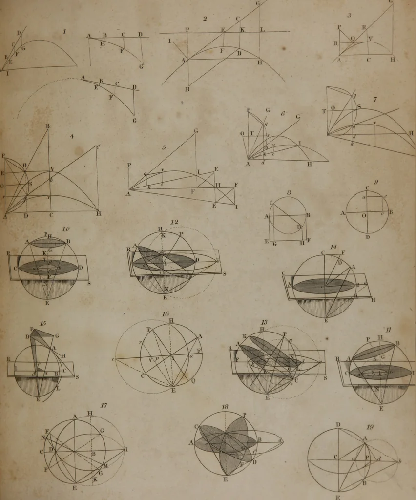 An illustration from A dictionary of arts and sciences (Volume 3), 1815, leaf 954