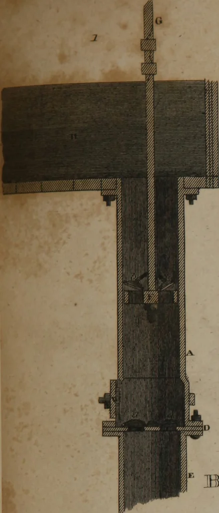 An illustration from A dictionary of arts and sciences (Volume 3), 1815, leaf 956